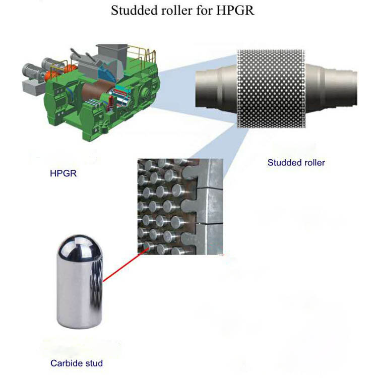 롤러 프레스 스터드