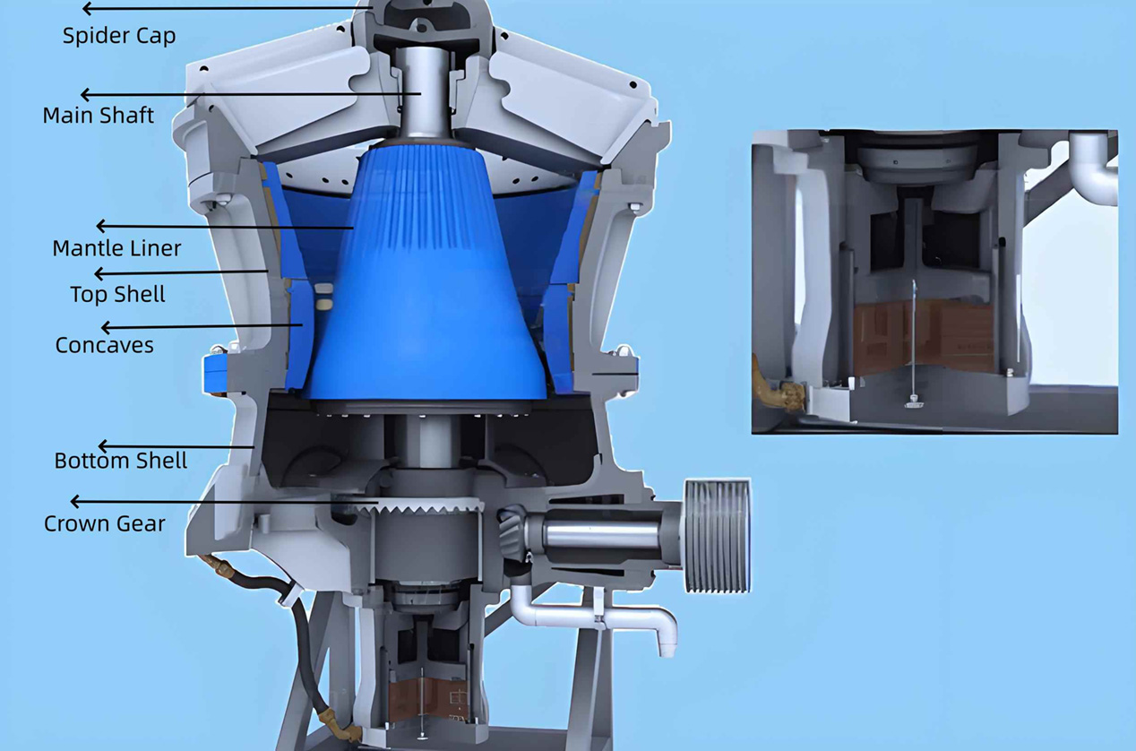 회전식 분쇄기 맨틀